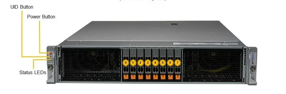Supermicro  SYS-221H-TNR