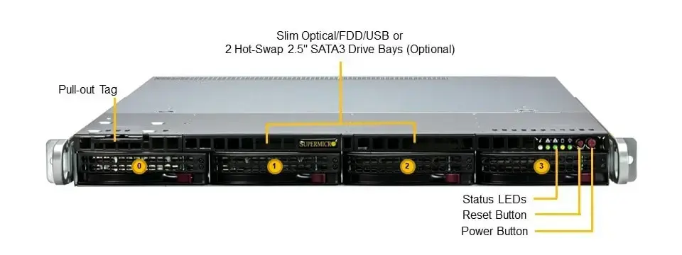 Supermicro SYS-511R-M