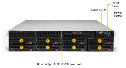 Supermicro SYS-520P-WTR