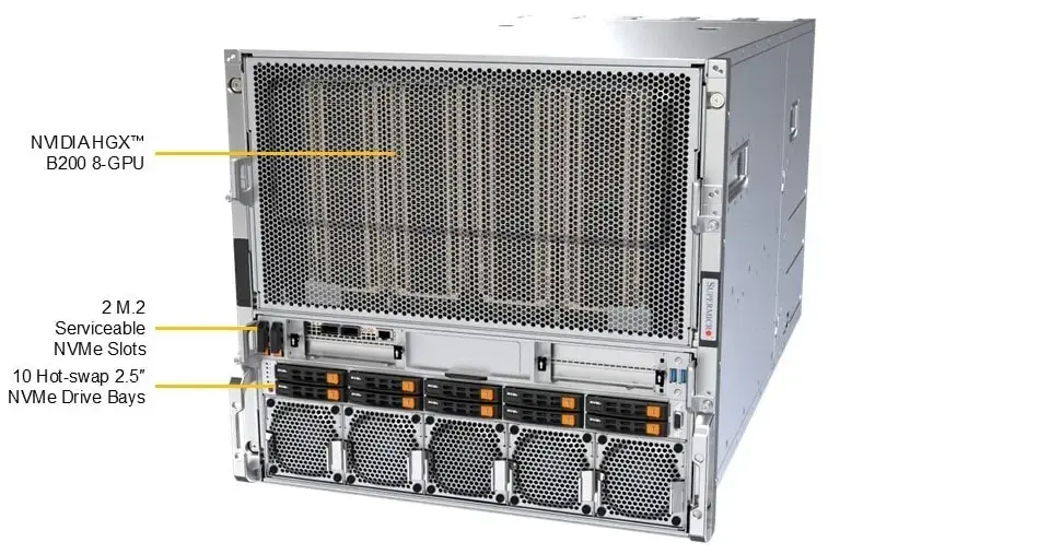 Serveur Supermicro  SYS-A22GA-NBRT
