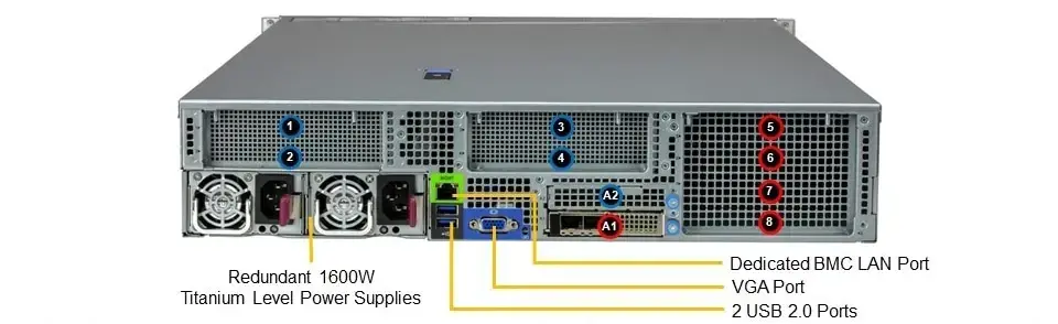 Supermicro  SYS-221H-TN24R