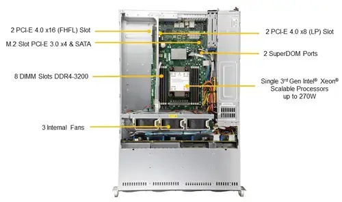 Supermicro SYS-520P-WTR