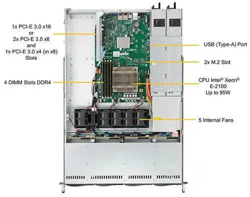 Supermicro SYS-5019C-WR