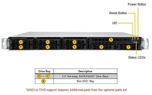 Supermicro SYS-120C-TR