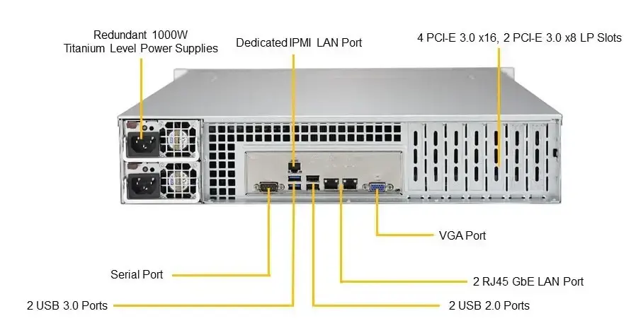 Supermicro SYS-6029P-TR