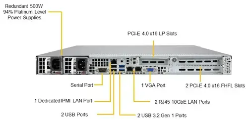 Serveur Supermicro  SYS-510P-WTR