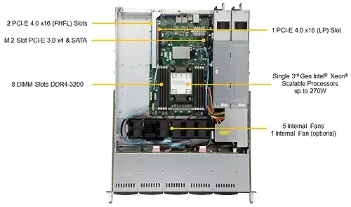 Supermicro SYS-110P-WTR