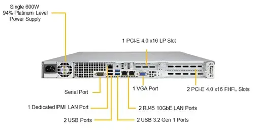 Serwer Supermicro  SYS-510P-WT