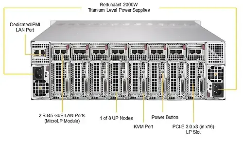 Supermicro SYS-5039MC-H8TRF MicroCloud