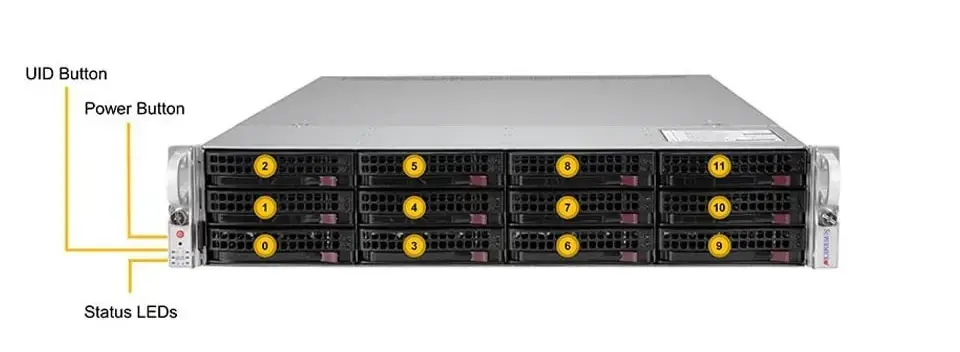 Supermicro  SYS-620U-TNR