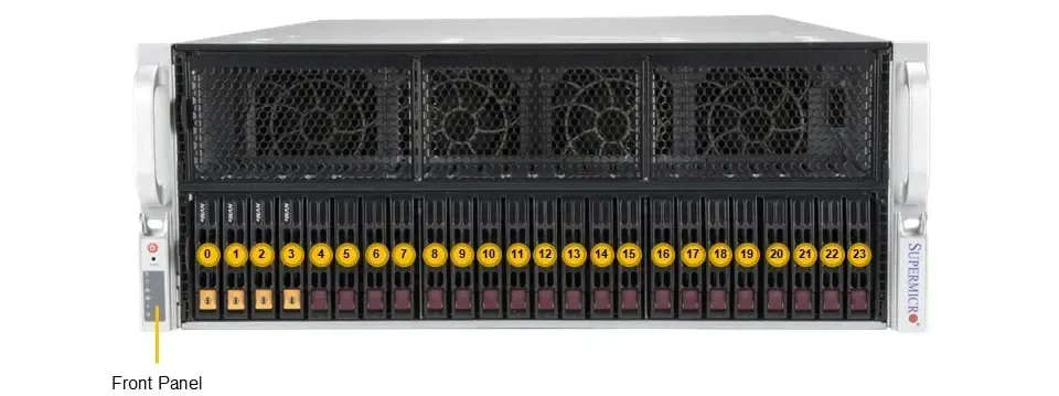 Supermicro  AS-4125GS-TNRT