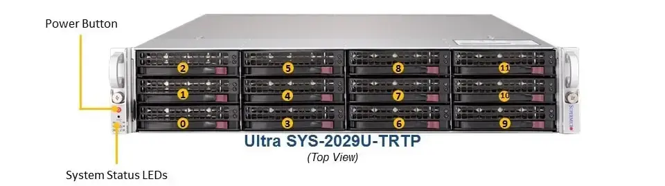 Supermicro  SYS-6029U-E1CR4