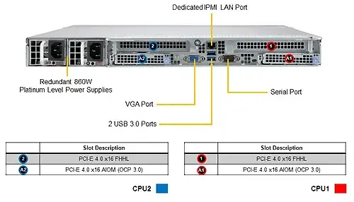 Supermicro  SYS-610C-TR