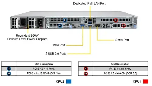 Supermicro SYS-120C-TR