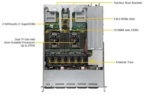 Supermicro SYS-120C-TN10R