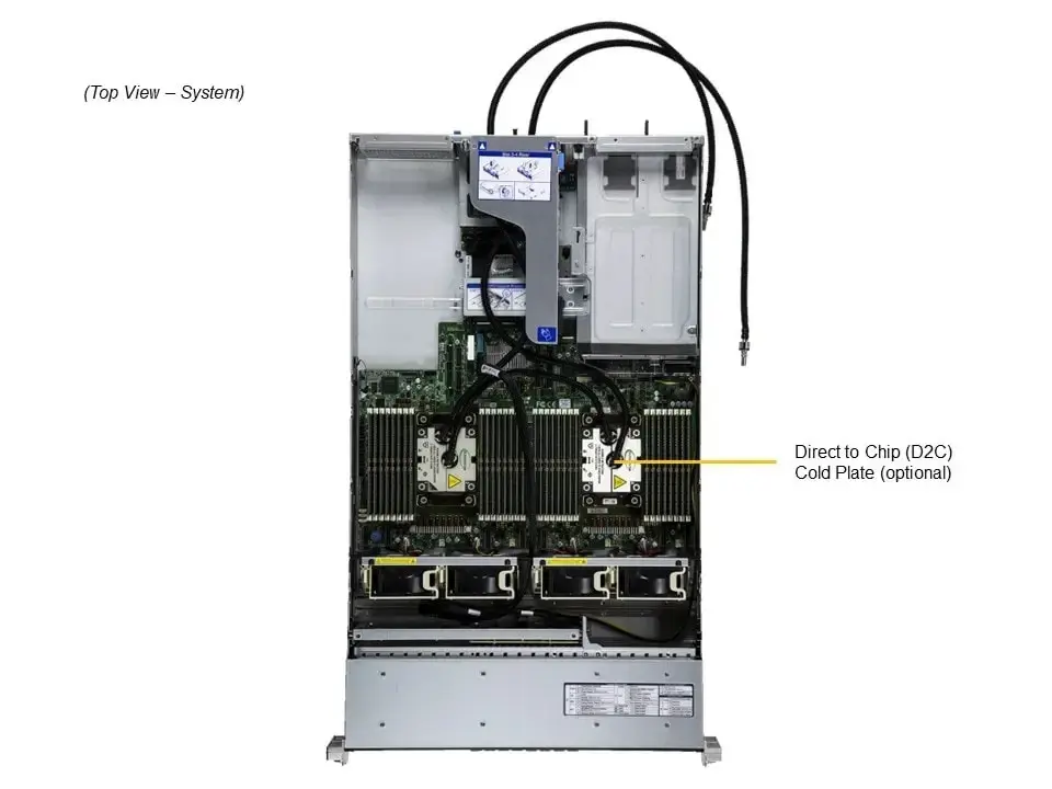 Supermicro  SYS-221H-TNR