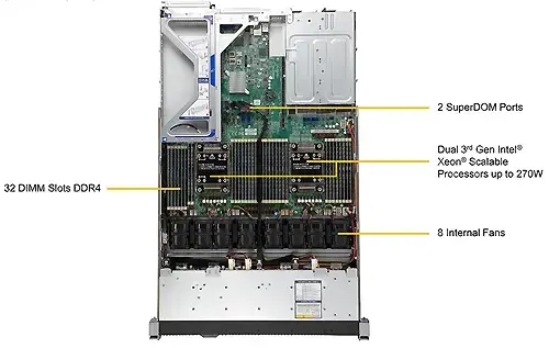 Serwer Supermicro  SYS-120U-TNR